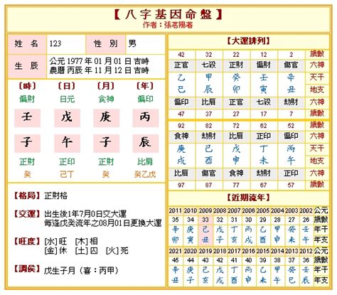 命格屬性查詢|免費八字算命、排盤及命盤解說，分析一生的命運